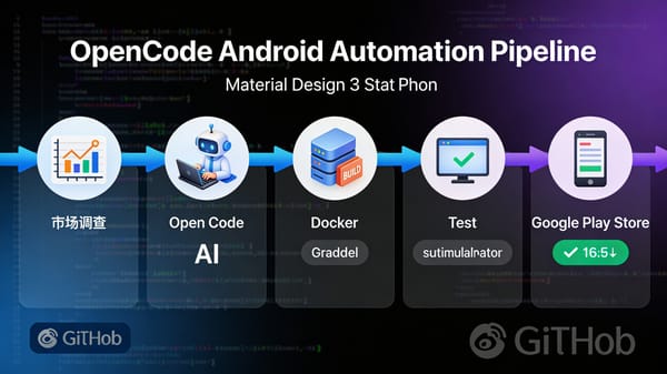 Android 앱 개발 자동화 파이프라인 완벽 가이드