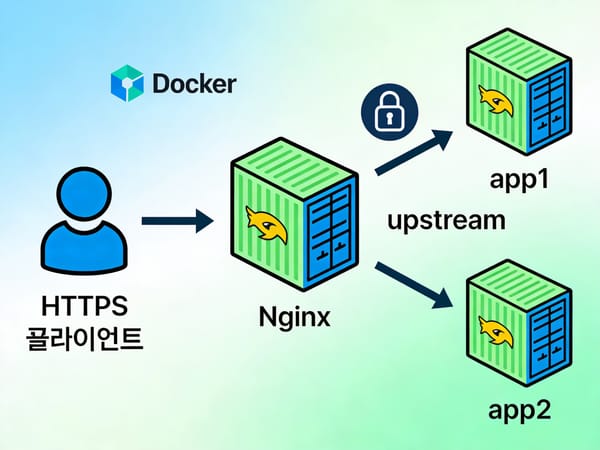 Docker다중서버
